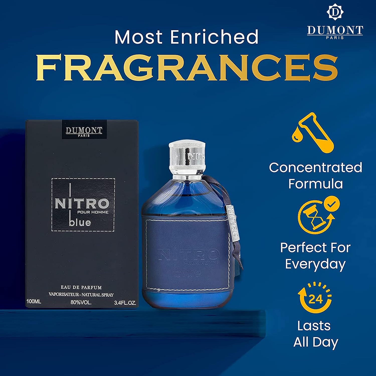 Nitro Blue Eau De Parfum - Uplifting Floral & Woody Fragrance - 3.4 Fl Oz